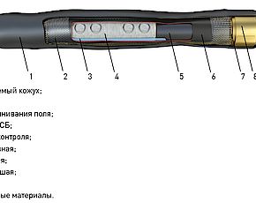 7. ПСТ ПКНТ 1 жил