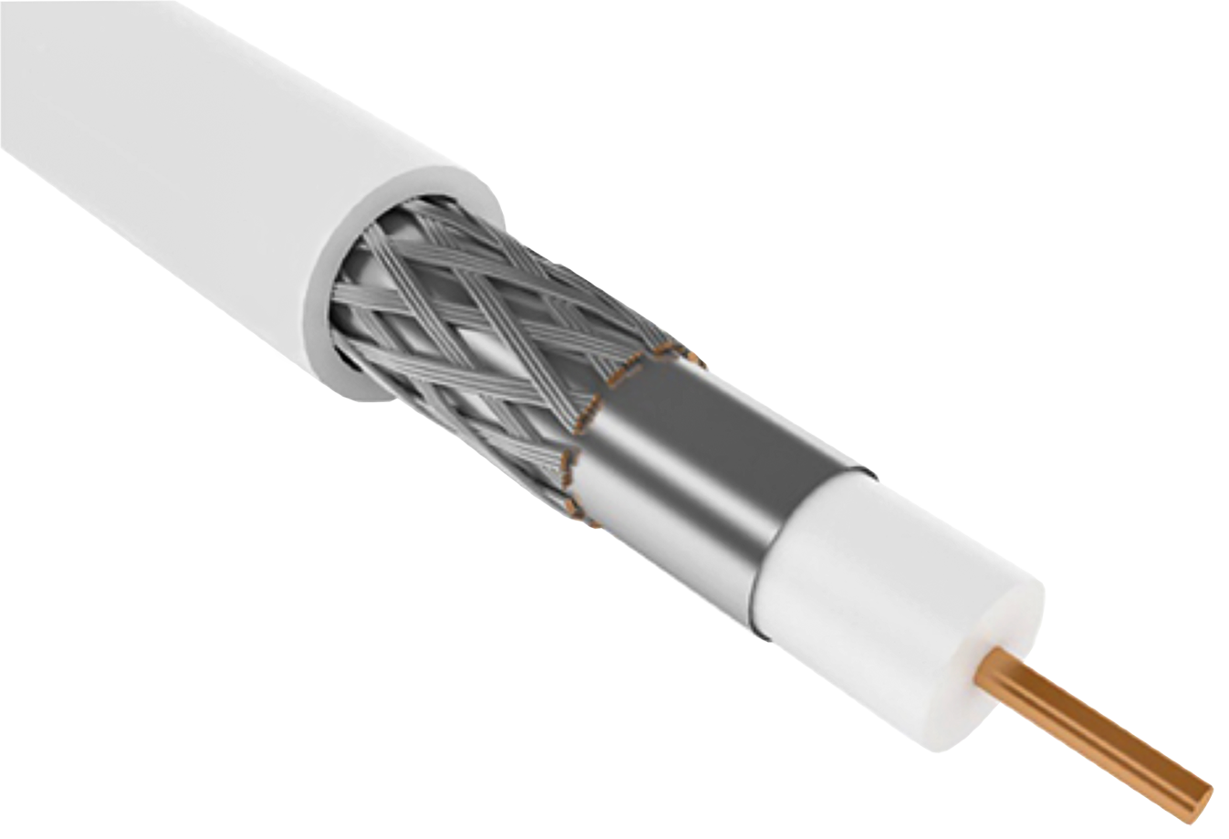 UTP,RG6