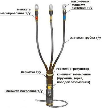 Муфта 3 КВТп-10 (35-50)